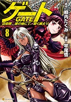 GATE - Volume 8 (2015)