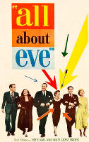 All About Eve (1950)