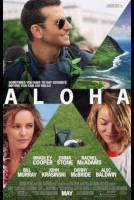 Aloha (2015)