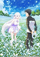 Re: Zero - Starting Life in Another World from Zero - Memory Snow (2018)